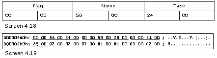 《Metadata Tables》第4章 The Other Tables