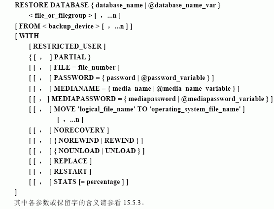 MS SQL入门基础:SQL数据库的恢复