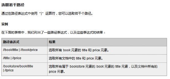 PHP中XPATH 实现xml及html文件快速解析（附xml做小型数据库实现六级单词快速查询实例）