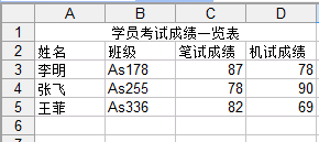 Java中导入、导出Excel