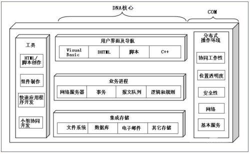 点击放大此图片