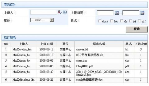 Webpart开发时注意事项