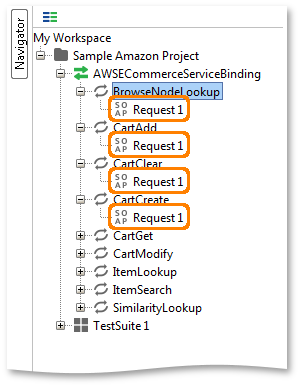 WSDL operation requests