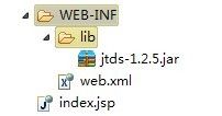 java入门第五步之数据库项目实战