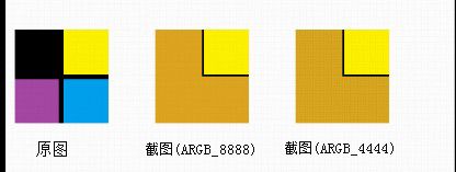 Bitmap类getPixels()方法中参数stride理解