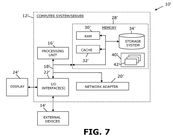 Attribute-based identification schemes for objects in internet of things