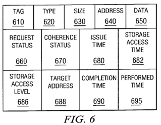 Method and apparatus for verification of coherence for shared cache components in a system verification environment