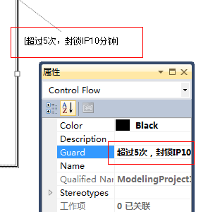 团队沟通利器之UML——活动图