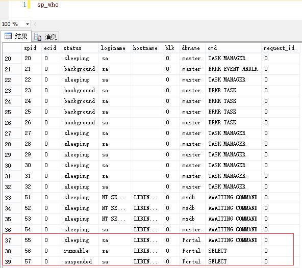 Sql Server系列：数据库操作