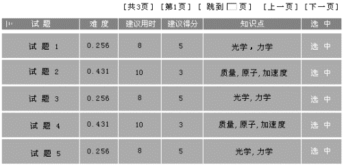 网络考试系统的设计与实现