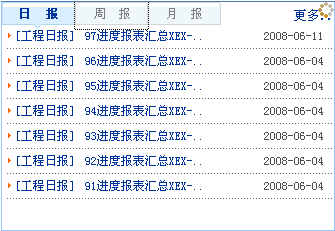 SharePoint中Ajax效果的Tabs控件，每个Tab的内容可以是任意Web部件