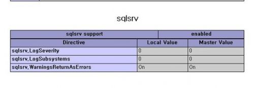 php 连接 sqlserver