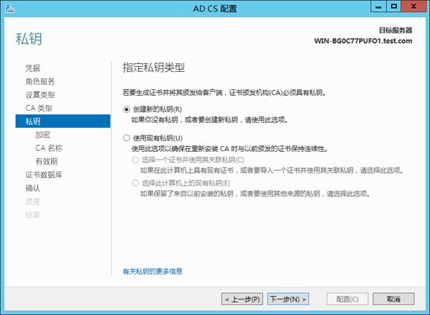 ADFS 2.0 配置简介 PartⅠ – 安装ADFS