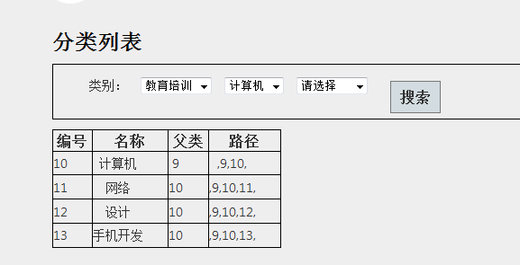 无限级分类Asp.net Mvc实现