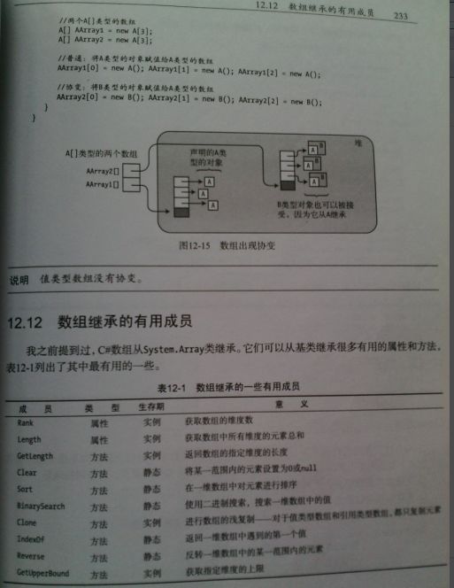 数组