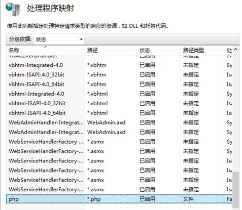 Win8.1系统下配置搭建IIS8.5+PHP5.5.4运行环境