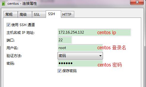 CentOS 6.5 安装 MySQL5.6 并用Navicat for MySQL 连接