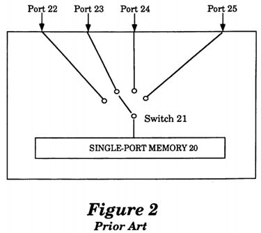 Method and apparatus for providing total and partial store ordering for a memory in multi-processor system