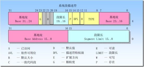 无标题