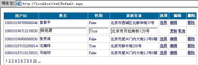 GridView 几种使用方法