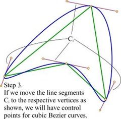 bezier_interpolation_s3