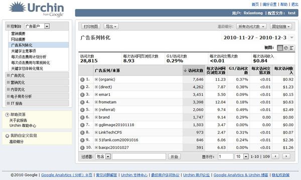 体验Google Urchin7 日志分析又一利器