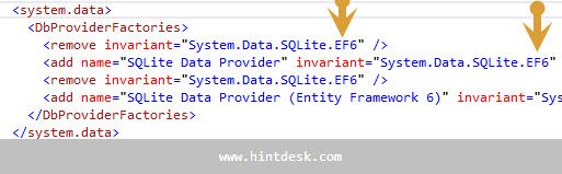 Sqlite invariant