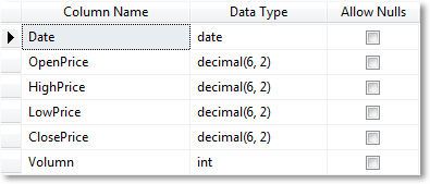 BULK INSERT如何将大量数据高效地导入SQL Server