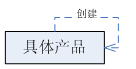 点击在新窗口查看全图