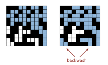 Programming Assignment 1: Percolation