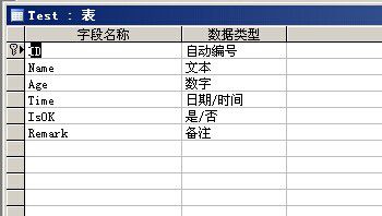 CodeSmith操作Access时字段的排序问题