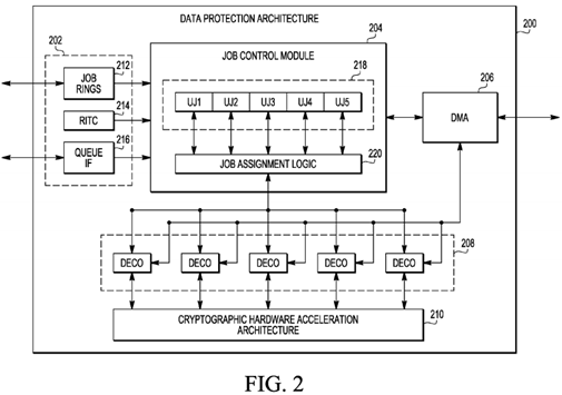 Methods and systems for sharing common job information