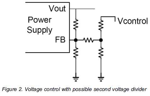 Changing the Output Voltage of a Switching Regulator on the Fly