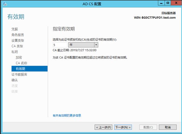 ADFS 2.0 配置简介 PartⅠ – 安装ADFS