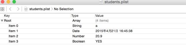 数据存储之属性列表Plist