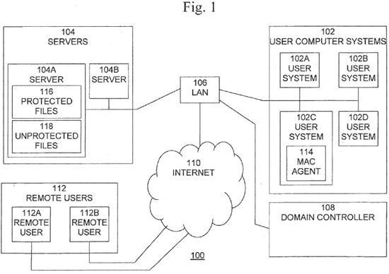 Method and system for implementing mandatory file access control in native discretionary access control environments