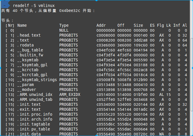 浅析 GRUB 如何加载 linux kernel