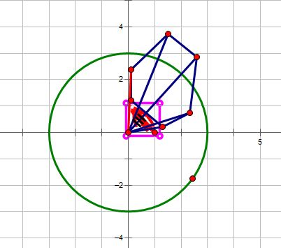 poj2986A Triangle and a Circle&&poj3675Telescope（三角形剖分）