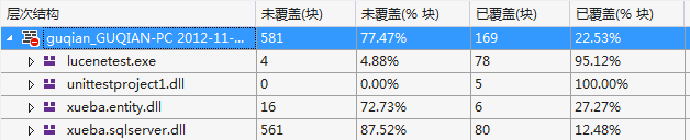 搜索引擎单元测试（含代码覆盖率测试）