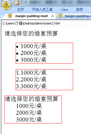 css reset 以及哪些元素有默认margin padding值