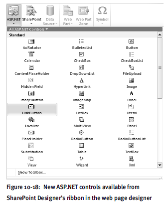 [翻译]No.9354 SharePoint Pages（3）之网站页面