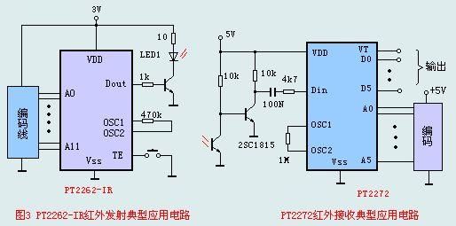 PT2262-PT2272红外遥控发射/接收芯片