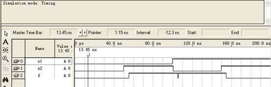 (笔记）Quartus II 与 DE2 入门指导（Digital Logic）（DE2）