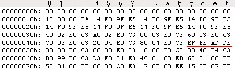 GNU ARM汇编的.balignl对齐实验