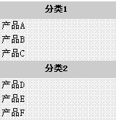 Repeater嵌套绑定Repeater