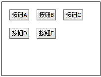 AsWing学习整理(一)