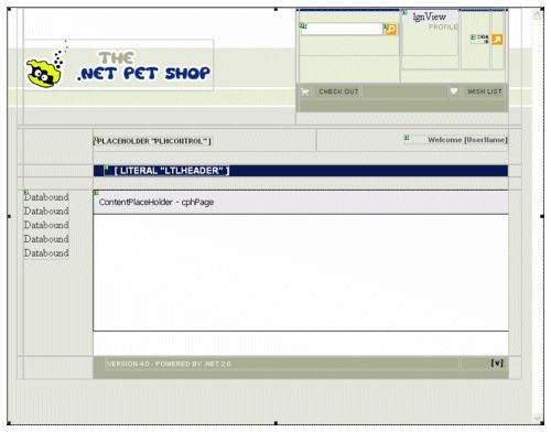 PetShop 4.0 官方详解