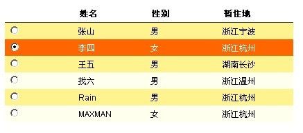 单选,复选框控制表格行高亮 JQuery - 刀客 - 刀客空间