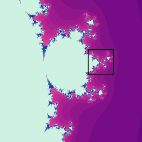 再谈mandelbrot集