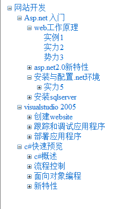 treeview 实现数据的绑定